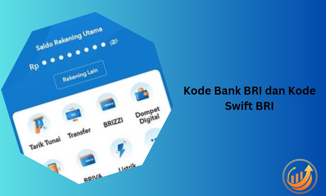 Kode Bank BRI dan Kode Swift BRI