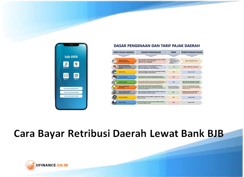 Cara Bayar Retribusi Daerah Lewat Bank BJB